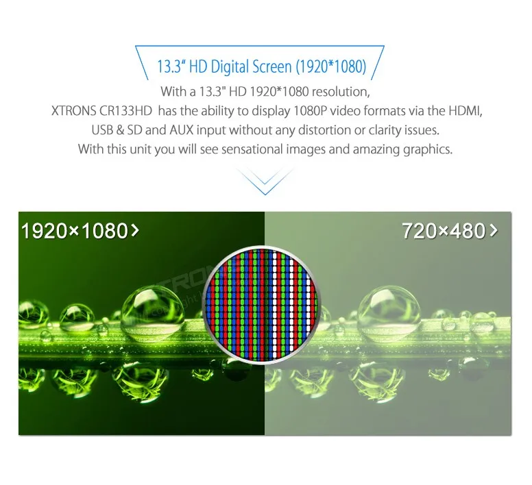 Sale 13.3" Black Color Car Roof DVD Flip Down Car DVD Roof Mount Car DVD with Built-in HDMI Input & 1920*1080 HD Resolution 8 Sale 13.3" Black Color Car Roof DVD Flip Down Car DVD Roof Mount Car DVD with Built-in HDMI Input & 1920*1080 HD Resolution 8