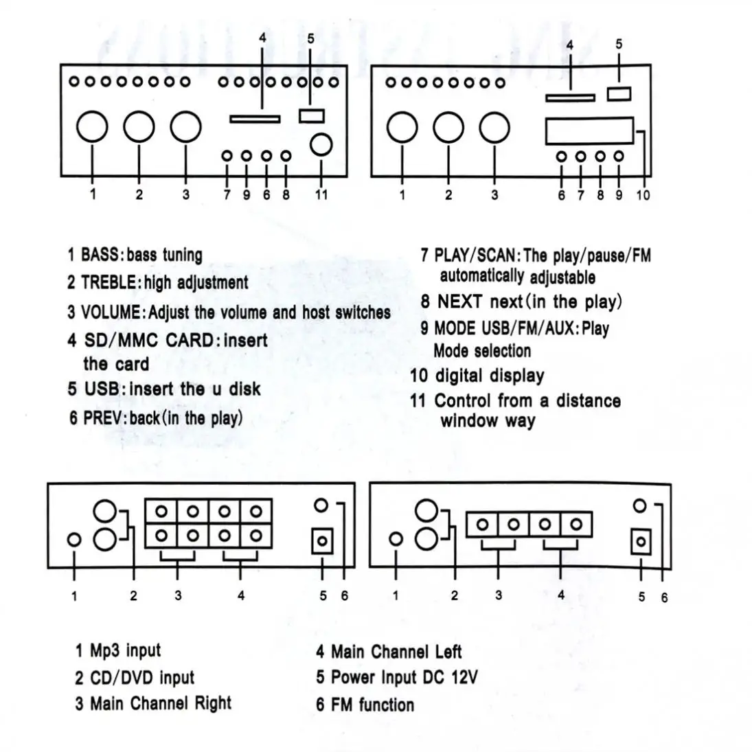 Kentiger HY-400 12 В Автомобильный цифровой дисплей усилитель мощности Поддержка USB/SD карты вход с пультом дистанционного управления для автомобиля мотоцикла дома