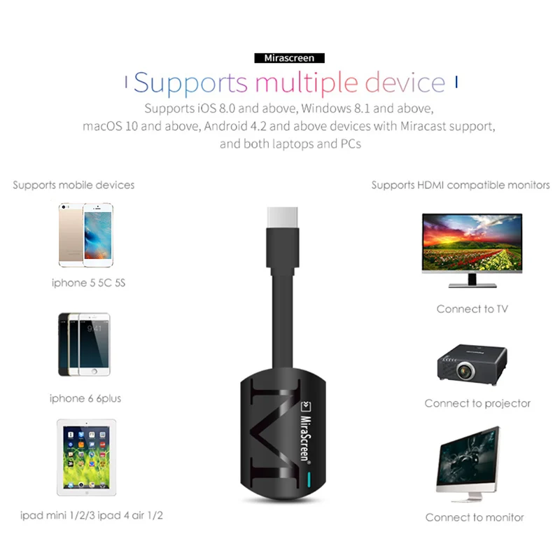 MiraScreen G4 TV Stick Dongle Anycast Cast HDMI WiFi Display Receiver Miracast Google Chromecast 2 Mini PC Android TV