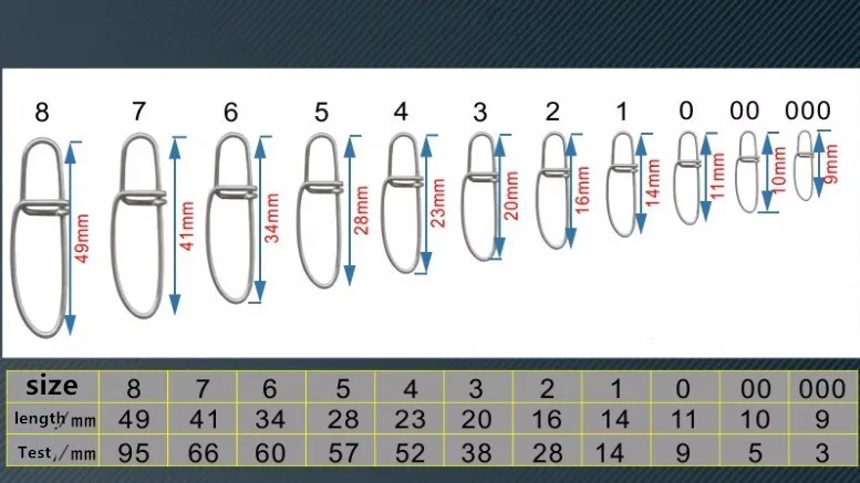 Rompin 50 шт./лот, нержавеющая сталь, страховка, кросслок, оснастка, рыболовные крючки, рыболовные оснастки, Размер 0#-6#, рыболовные Вертлюги