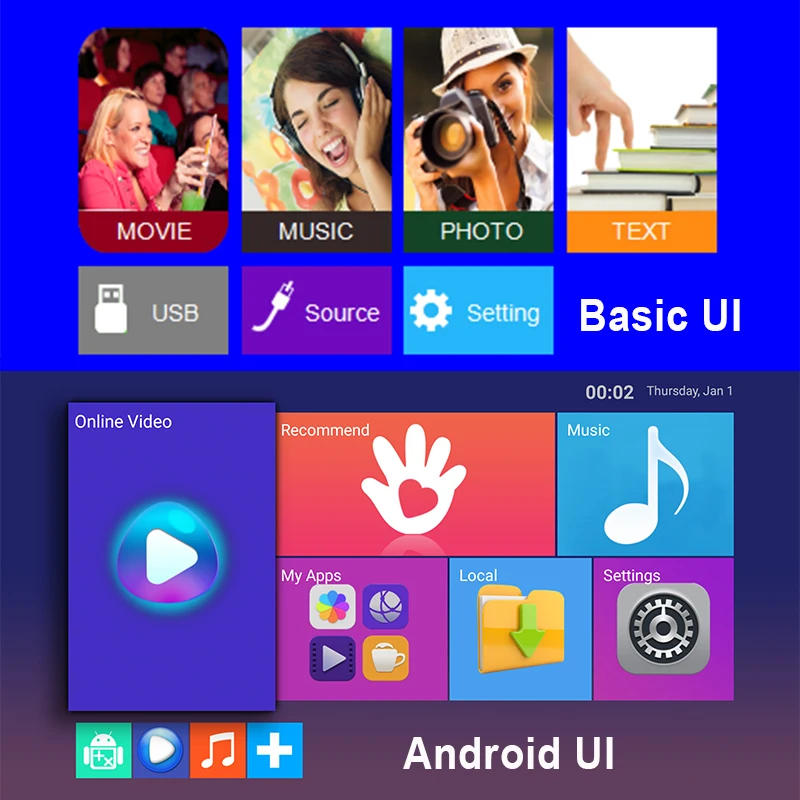 Everycom L6 1080p Full HD Projektor Native 1920*1080 Mini Tragbare LED Video Projektoren WIFI Smart Android Beamer für Iphone Everycom L6 1080p Full HD Projektor Native 1920*1080 Mini Tragbare LED Video Projektoren WIFI Smart Android Beamer für Iphone