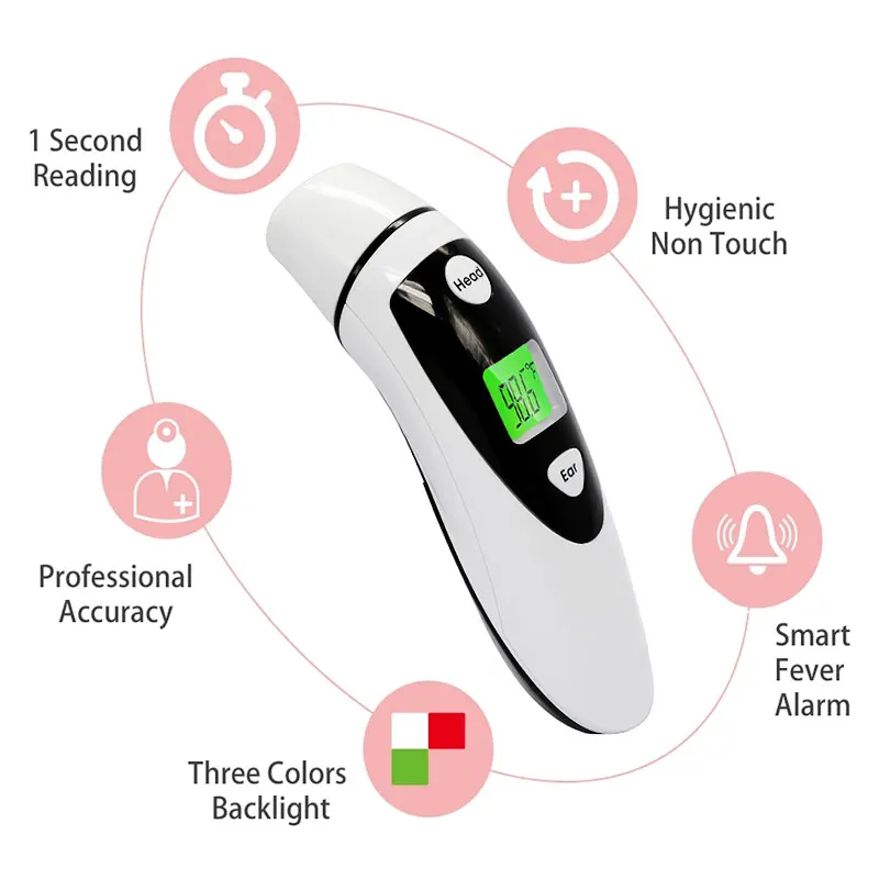 Бесконтактный ушной лоб ЖК-цифровой инфракрасный термометр для детей и взрослых термометр температуры тела одобренный CE FDA