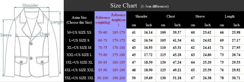 size 2