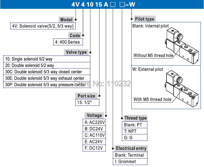 4V420-15 1/" Airtac 5/2 способ 4V400 серии двойная катушка соленоидного клапана