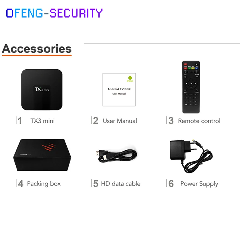 TX3 Мини Смарт ТВ коробка 1 Гб + 8 Android 7 четырехъядерный процессор Amlogic S905W поддержка