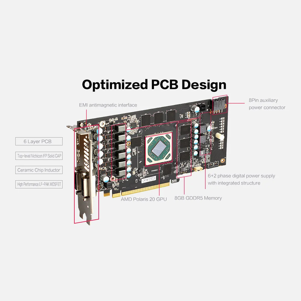 Новая видеокарта PPYY-Yeston Radeon Rx580 2048 Sp-8G Gddr5 Pci Express X16 3,0, внешняя видеокарта для настольных компьютеров