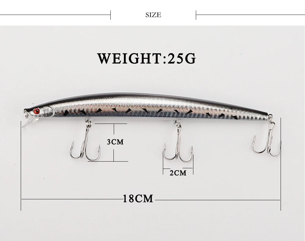 JACKFISH 3D приманка для рыбной ловли, большой размер 180 мм/25 г, 10 шт./лот, жесткая приманка, искусственные приманки, лазерная живопись, Воблер для гольяна