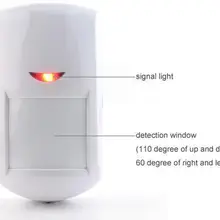 Беспроводной Крытый детектор движения LED Alarm Сенсор для GSM PSTN WiFi дома сигнализация dzx-id01
