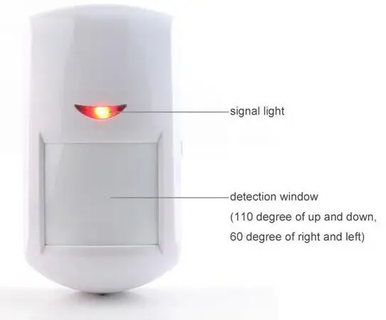 Wireless Indoor Motion Detector LED 