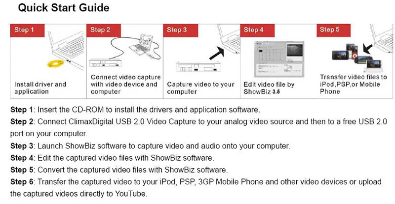 Ok Windows 10 USB 2,0 видеозахвата захват Аналоговое видео с камеры ТВ STB Камера игровой плеер DVD VHS к ПК ноутбук WinXP/7/8/10