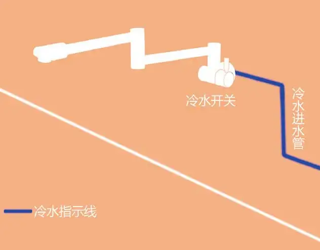 厨房龙头_hideep厨房龙头入墙式可旋转竹节款厂家直销制造---阿里巴巴_24