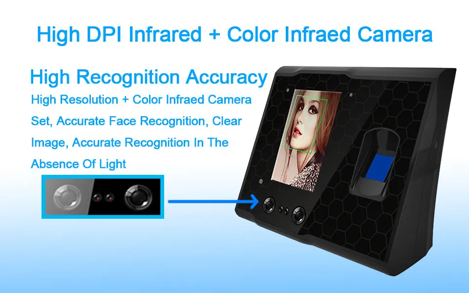 biometric time attendance system