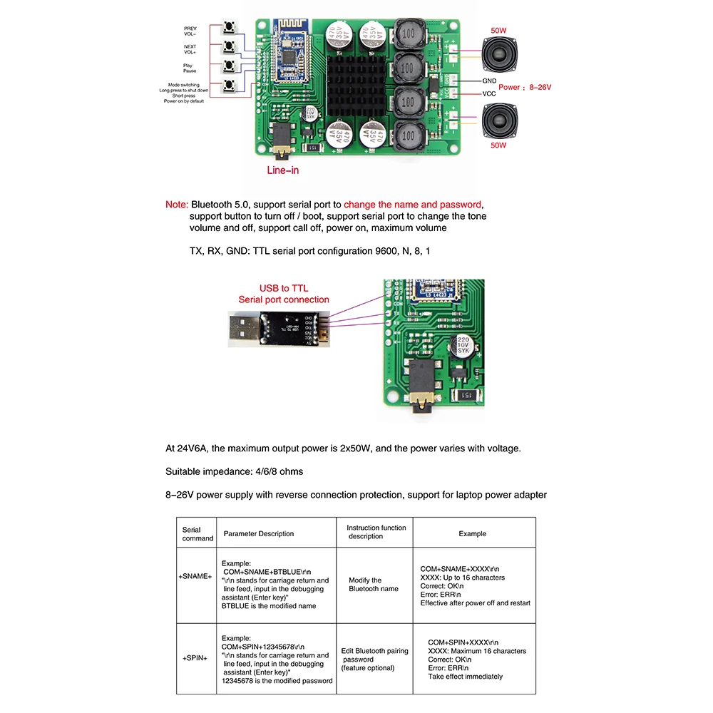 Плата Bluetooth усилителя AIYIMA TPA3116 усилители 2*50 Вт 5 0 приемник поддержка