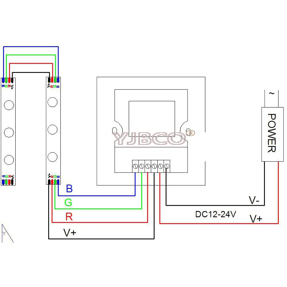 Стены Тип DC12-24V touch Панель RGB светодиодный сенсорный Панель контроллер затемнения для LED 3528 5050 RGB светодиодные полосы света