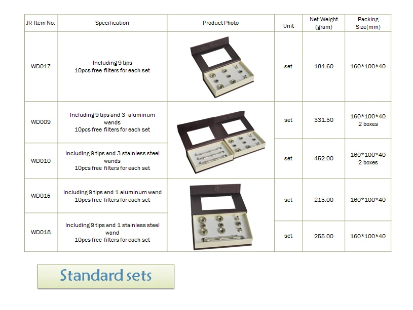 Ferramentas de Cuidados da Pele Milímetros Dicas Dermoabrasão Diamante Ferramentas Acessórios Matagal Ponta Facial Máquina 6 8 6mm diamante dermabrasion dicas ferramentas ferramentas de