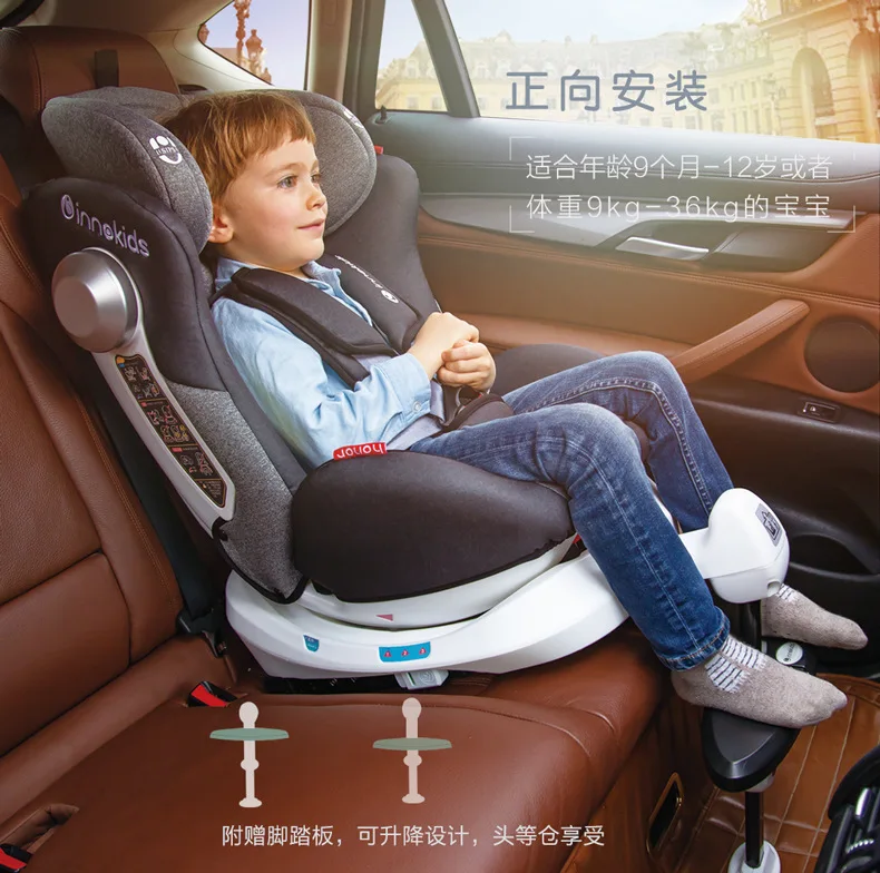 innokids car seat 360
