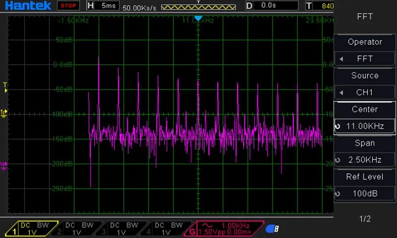 Hantek dso4254b цифровой осциллограф 4ch осциллограф+ ext+ DVM+ Функция автоматического диапазон 1gs/S частота дискретизации SD карты памяти