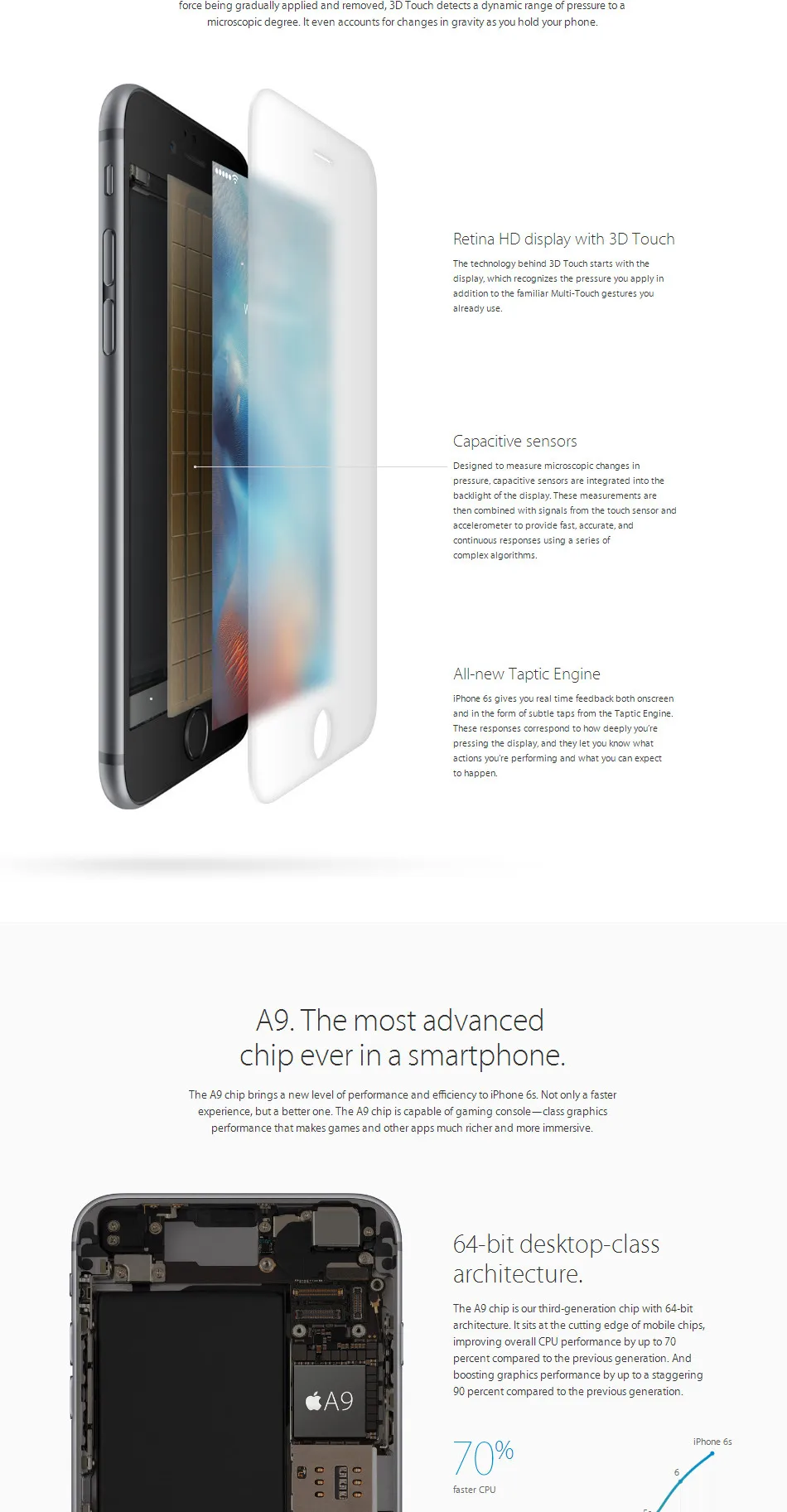 Разблокированный Apple iPhone 6S plus 2 Гб ОЗУ 16 Гб/64 Гб ПЗУ 5," дисплей 12.0MP iOS LTE отпечаток пальца Одна sim двухъядерный смартфон