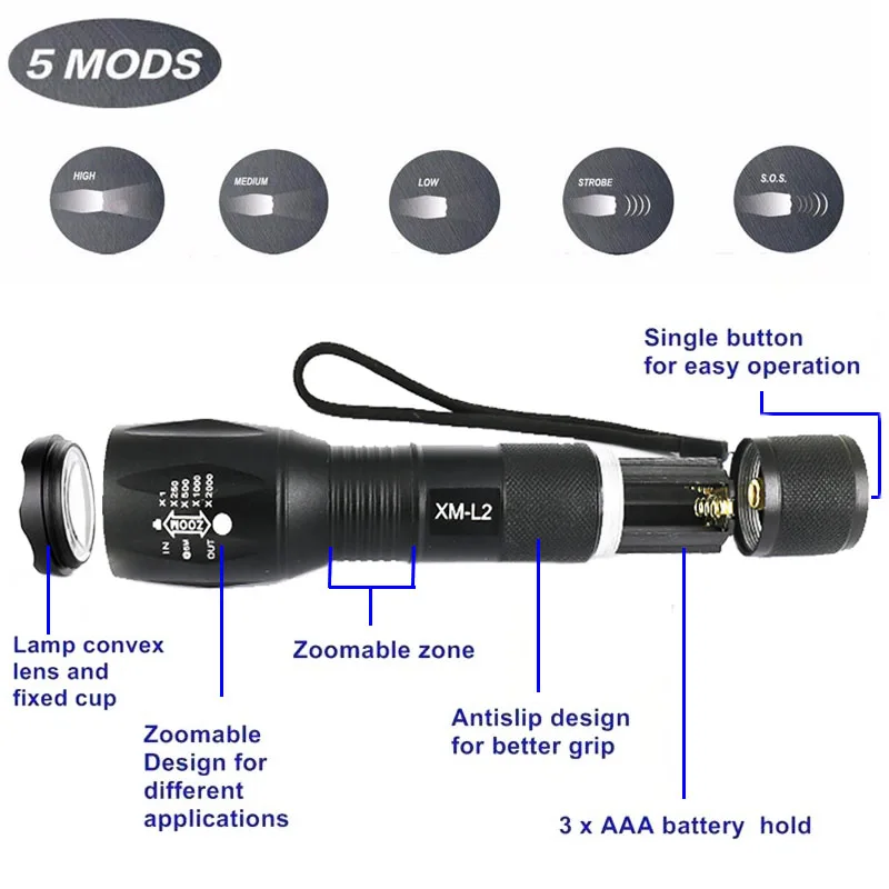 Anjoet Портативный светодиодный фонарик факел фонарик с функцией зума 8000LM CREE XM-L 2 светодиодный 5 режимов для 18650 или 3xaaa Батарея