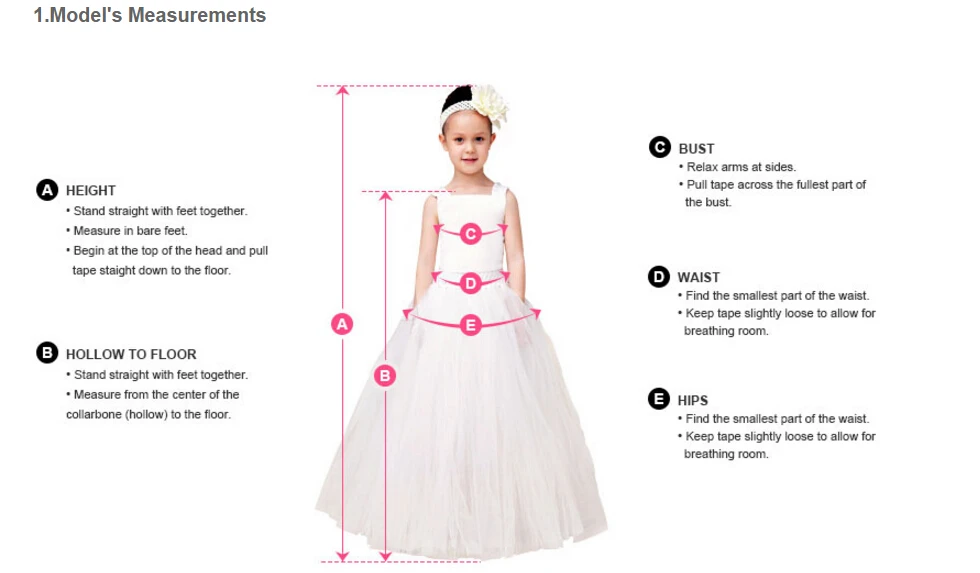 child chart