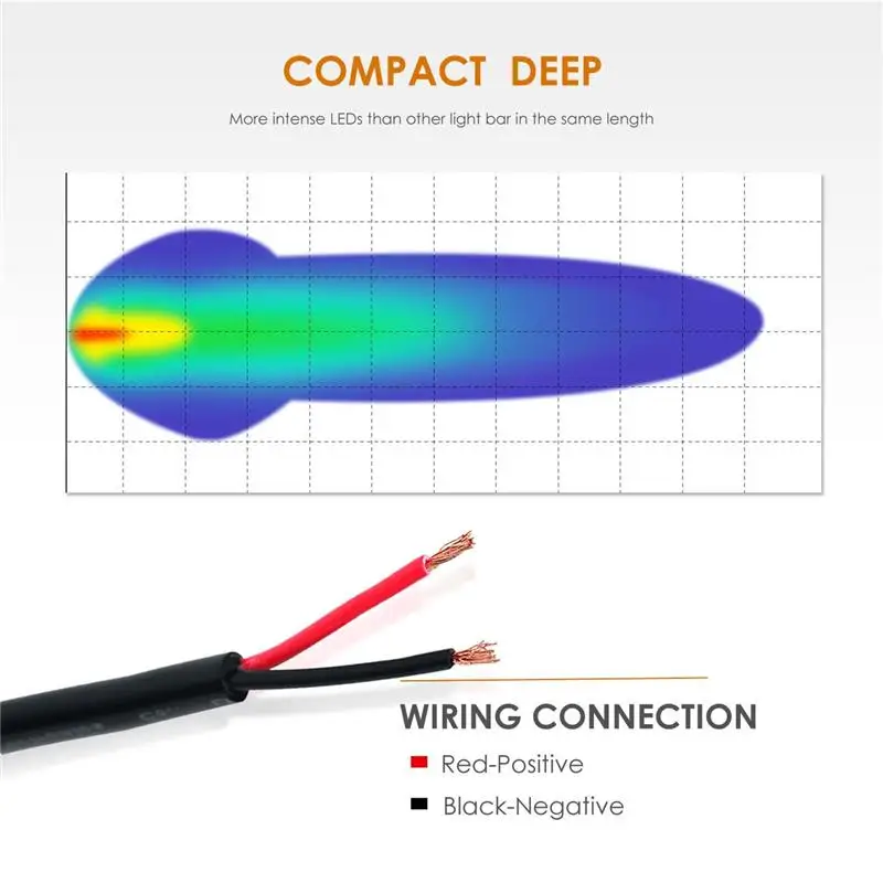 Oslamp 3 ряд 2" 324 Вт 34" 486W 4" 594 Вт 52" 702 Вт изогнутый СВЕТОДИОДНЫЙ светильник бар Offroad светодиодный бар пятно луча СВЕТОДИОДНЫЙ рабочий светильник бар 12v 24v