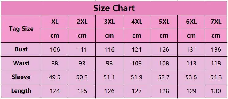 size
