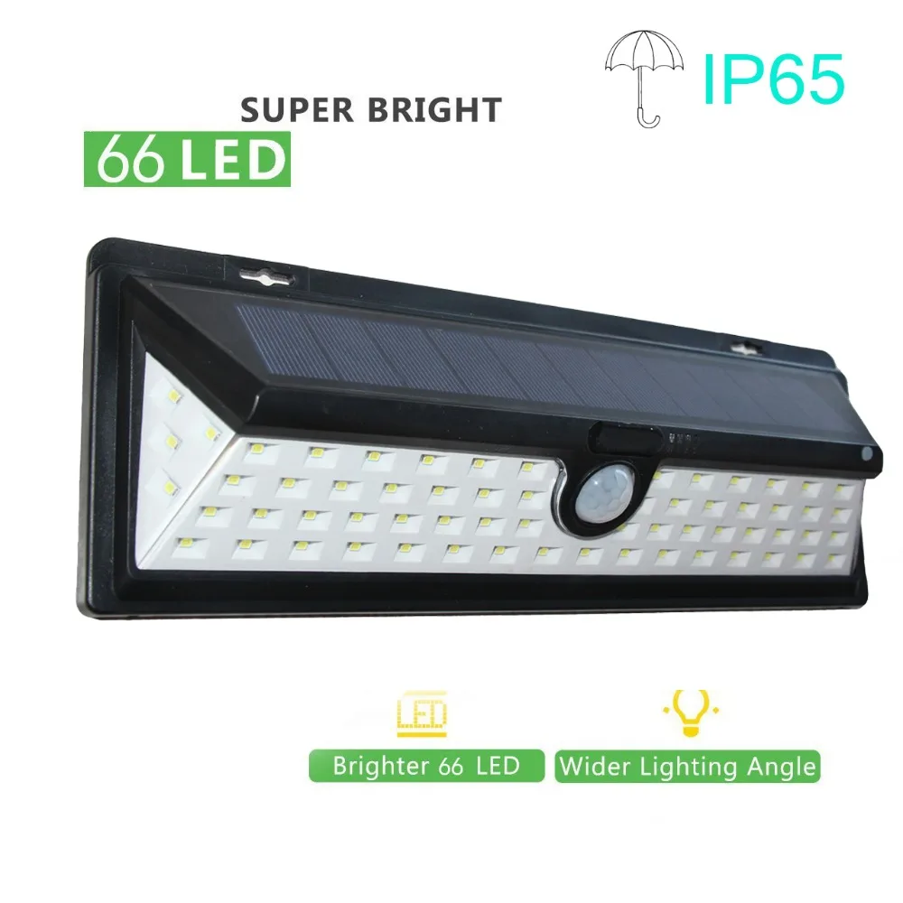 66led