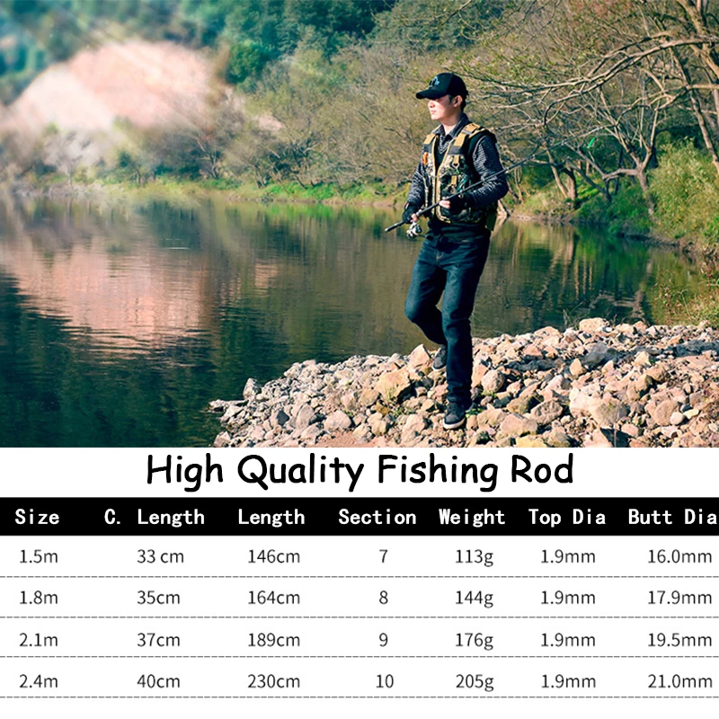 Professional Fishing Rod Carbon Fiber 1.5-2.4M Sea River Fishing Ultralight Telescopic Spinning Ring Rod Fishing Stick Professional Fishing Rod Carbon Fiber 1.5-2.4M Sea River Fishing Ultralight Telescopic Spinning Ring Rod Fishing Stick