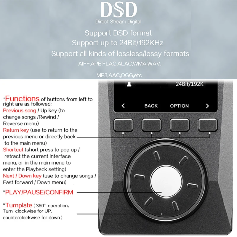 XDUOO X10 HIFI Портативный Hi Res DSD музыкальный плеер без потерь с поддержкой оптического