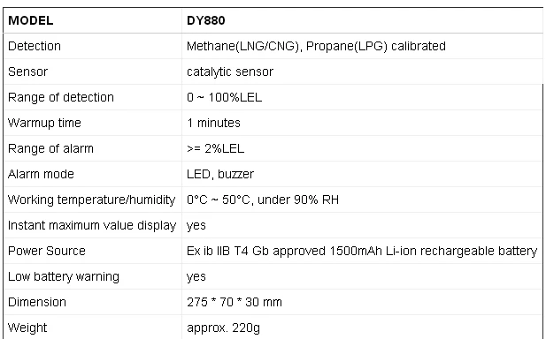 DY880 детектор горючих газов для метана/СПГ тестер