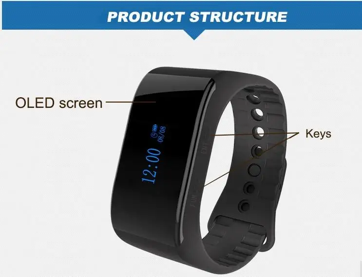 2 wrist 