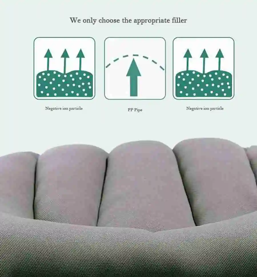 Meditation Hemorrhoid Seat Cushion
