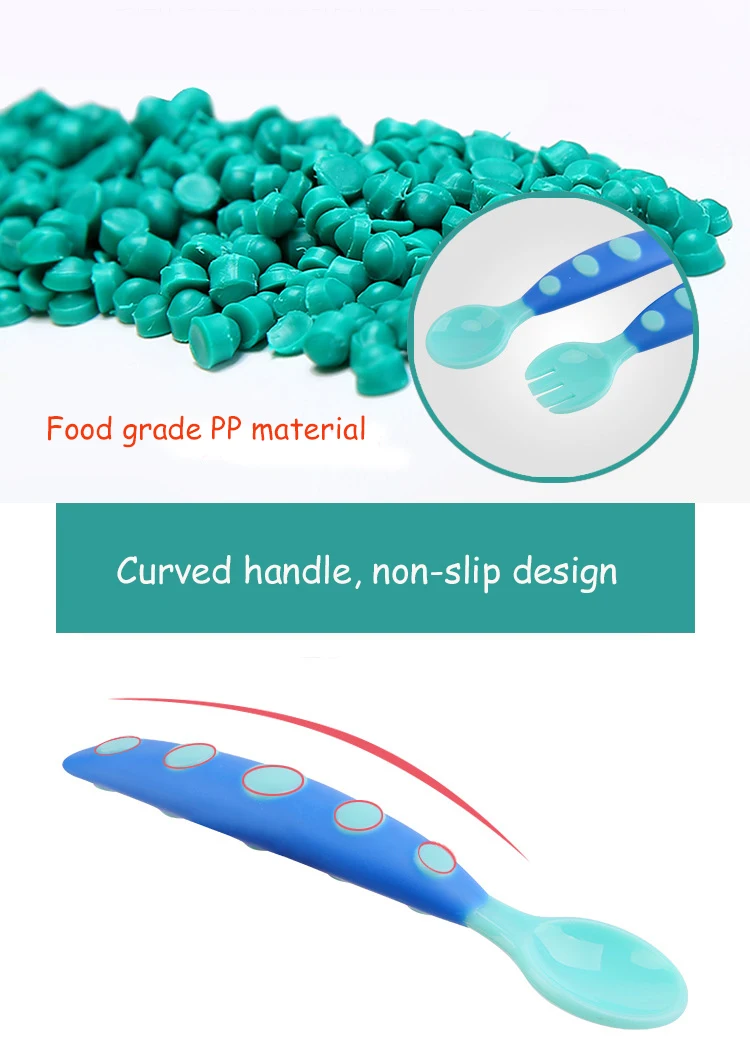 Детская посуда для кормления, температурная ложка, вилка, безопасная силиконовая посуда для обучения новорожденных, посуда