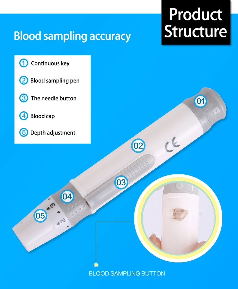 Cofoe Ланцеты для диабетиков, измерительная ручка для измерения уровня глюкозы в крови поставки получения капиллярной крови образцы для тестирования