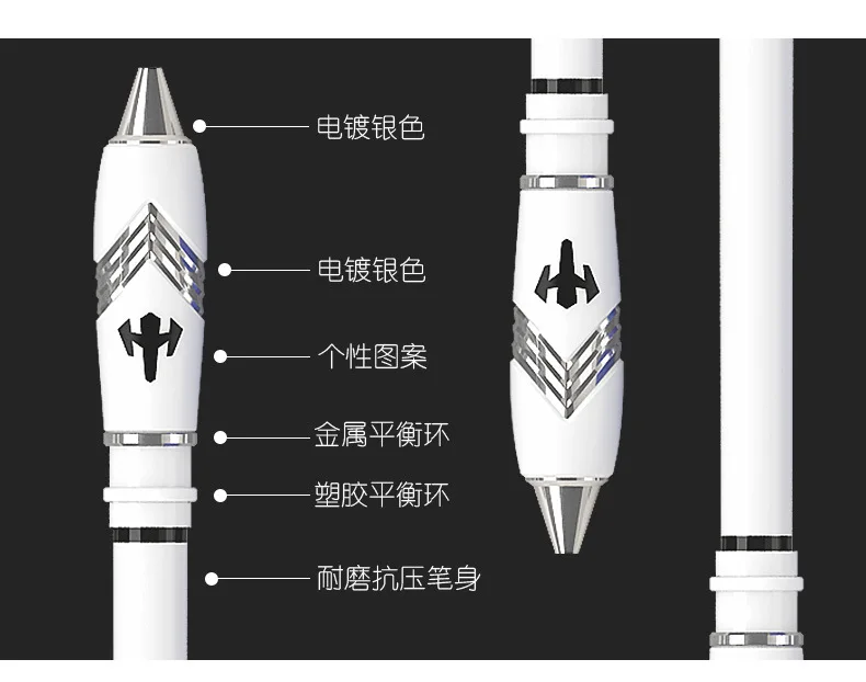 V16 креативный высококачественный игровой спиннинг с покрытием Чемпион спиннинг Роллинг ручка Матирующая ручка пальчиковая игра 790