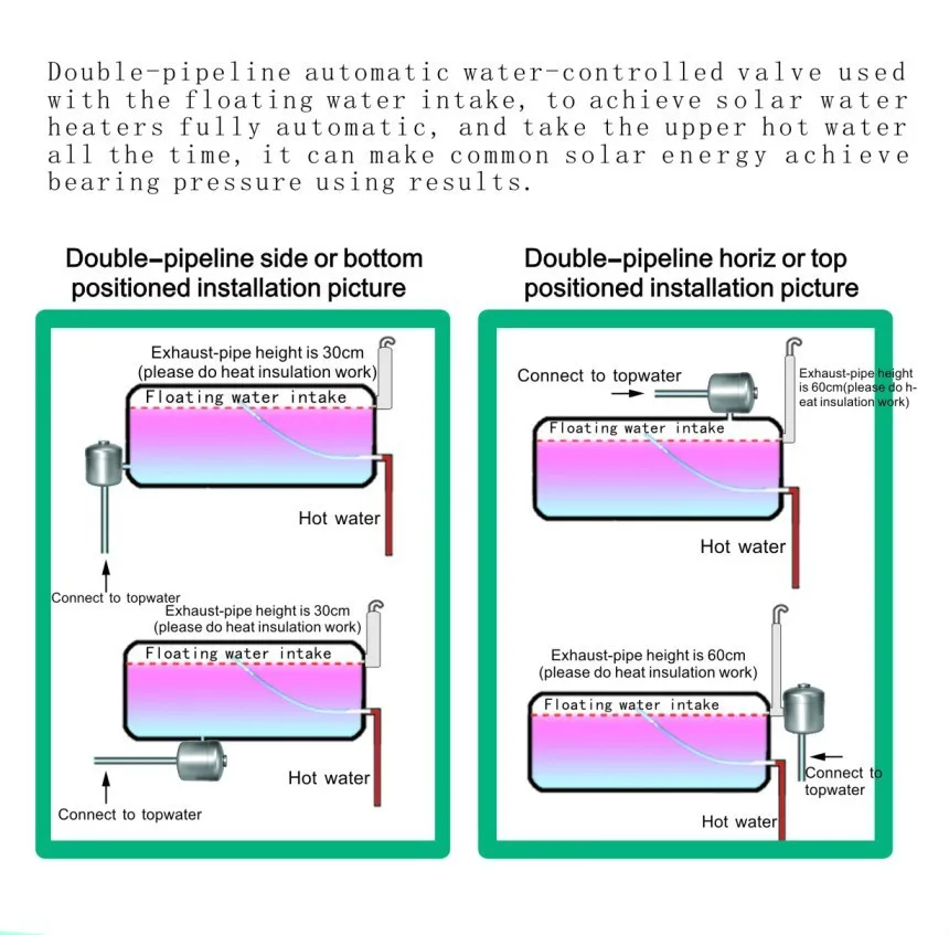 auto water controlled valve-2