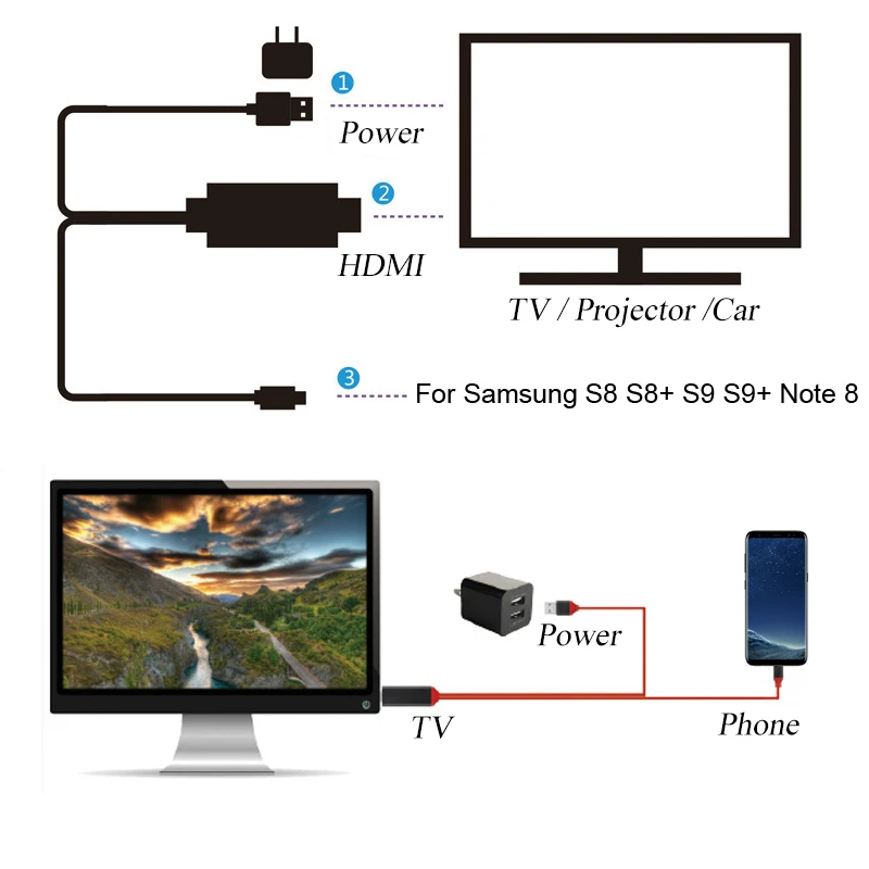 4K Тип C телефон к телевизору HDMI кабель адаптер USB C видео ссылка для MacBook Google Chromebook Pixel samsung galaxy S8 S9 S10 S10e