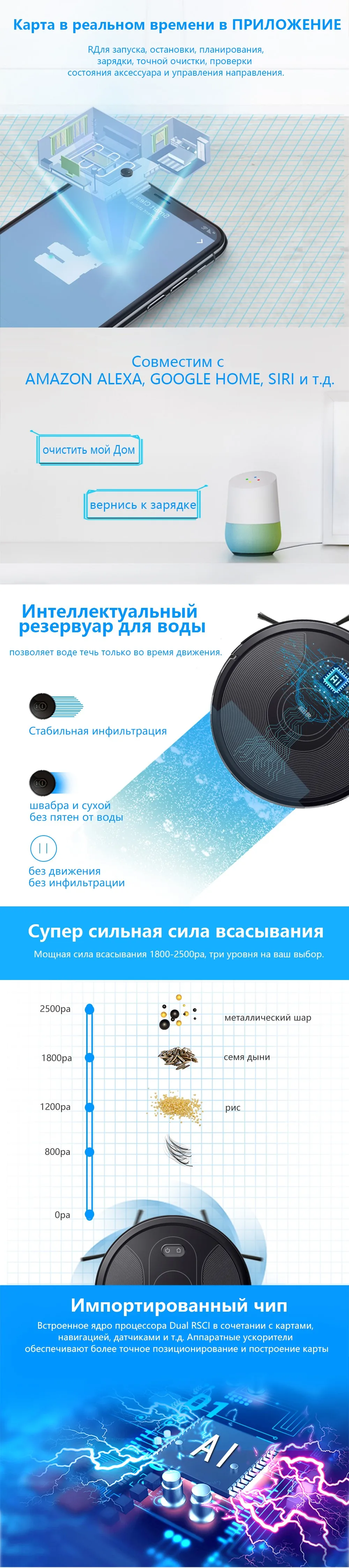 Абир X5 робот пылесос с 360 мл большой резервуар с водой, WI-FI APP, 2D карта& Smart Memory, Авто зарядка Aspiradora робот для шерсть домашних животных