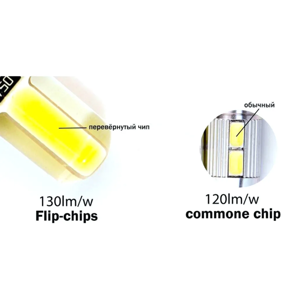 10 шт. W5W T10 светодиодный светильник COB габаритный фонарь для чтения светодиодный T10 W5W лампа белый синий розовый зеленый желтый светодиодный фонарь для автомобиля
