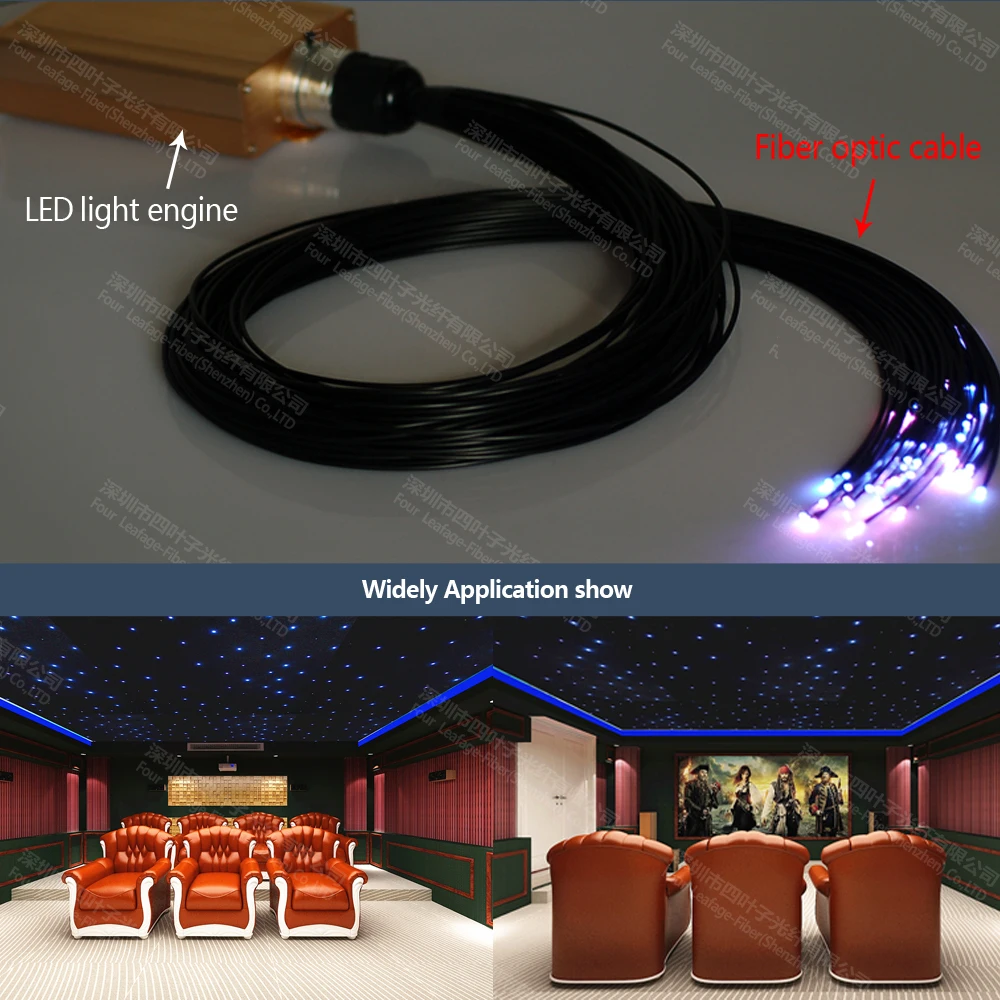 6mm Meter Price Optical Fiber for LED Underground Floor Light: Factory-Grade Optic Fibre Cable image 4