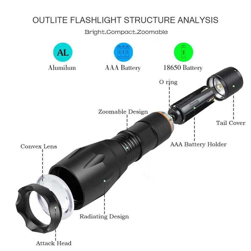 LED-flashlight-Tactical-Flashlight-8000-Lumens-CREE-XM-L2-Zoomable-5-Modes-aluminum-Lanterna-LED-Torch (5)