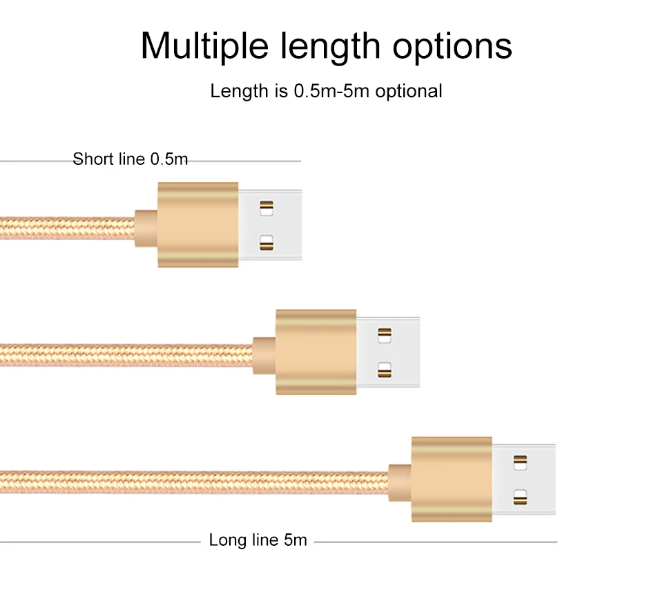 USB 2,0 кабель-удлинитель папа-мама 0,5 м 1 м 2 м 3 м соединительная линия для ПК ноутбук U диск мышь USB удлинитель