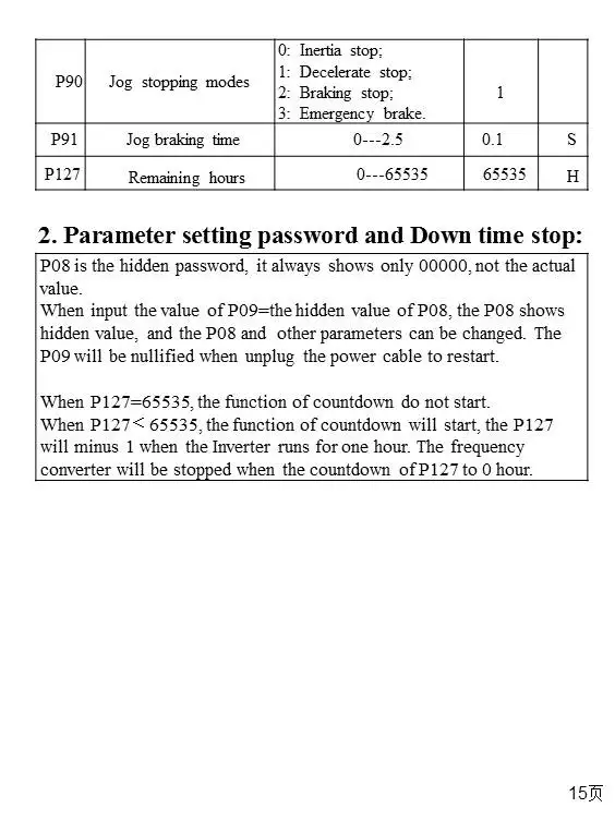 inverter frequency converter