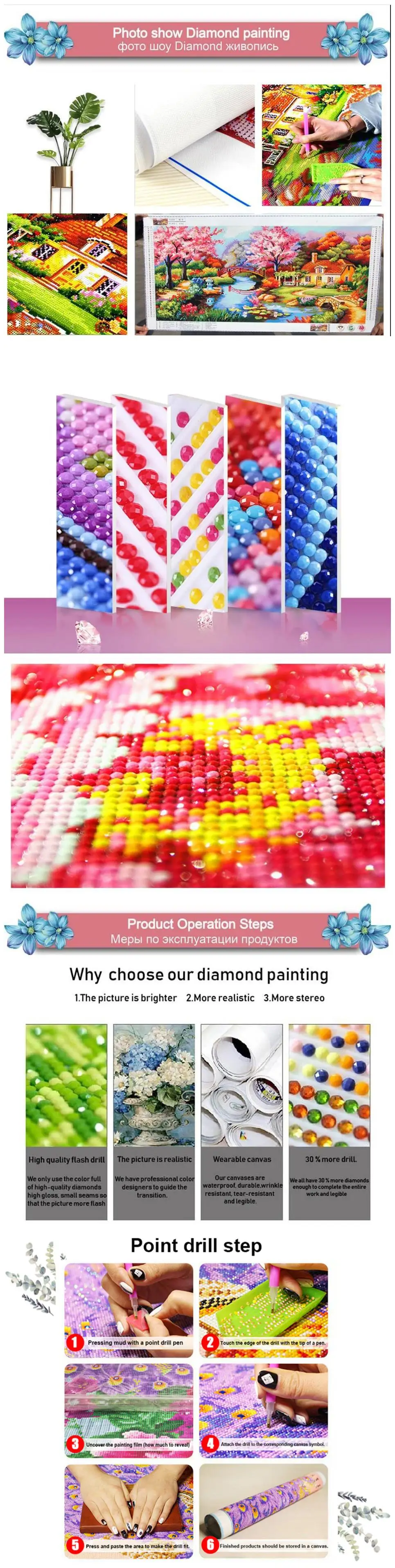 5D DIY Алмазная картина "Закат озера" вышивка крестиком 5D вышивка украшение дома