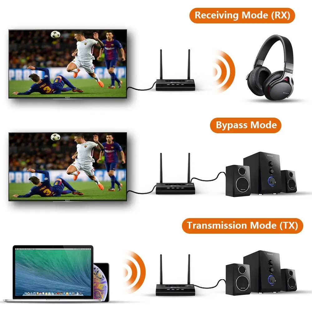 Bluetooth 5,0 передатчик приемник длинный Диапазон аудио адаптер для ТВ ПК наушники, aptX HD, низкая задержка, двойное соединение, Оптический RCA 3,5 мм