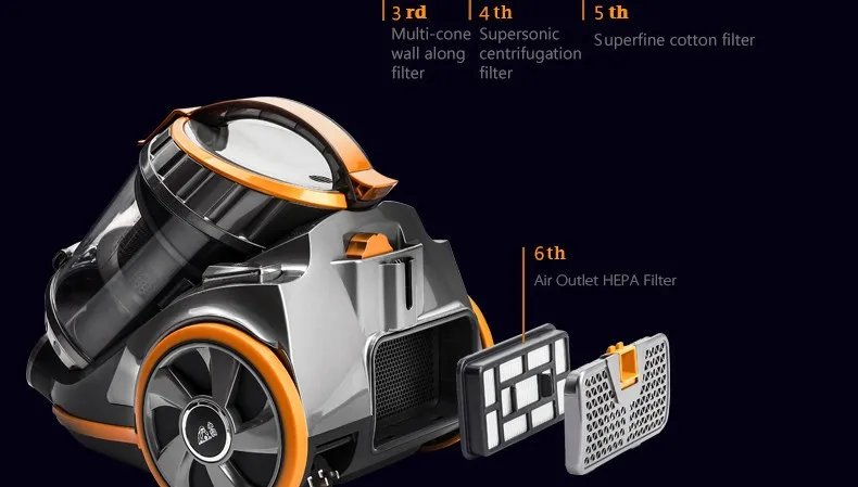 Градусов вращающаяся щетка домашний аспиратор пылесос мощная канистра многофункциональная техника для уборки