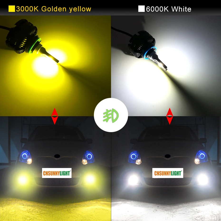 CNSUNNYLIGHT автомобильный CANBUS LED H11 H8 Противотуманные фары безвентиляторные 9005 9006 3600Lm