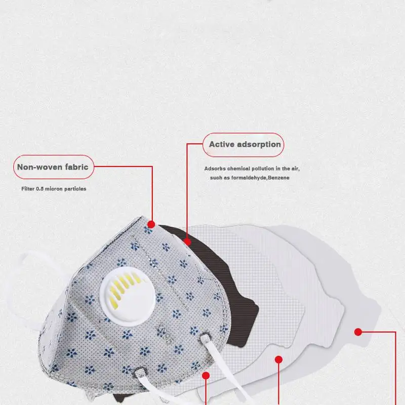PM2.5 одноразовая анти-маска от дыма дыхательный клапан Анти-пыль рот маска Открытый Рот Муфельные угольный фильтр респиратор унисекс