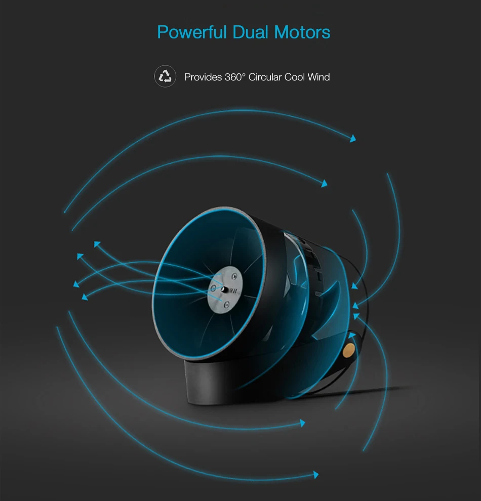 Creative Bucket Design Dual Motors Electronic Portable USB Charging 3 Adjustable Wind Mode Ultra Silent Table Fan