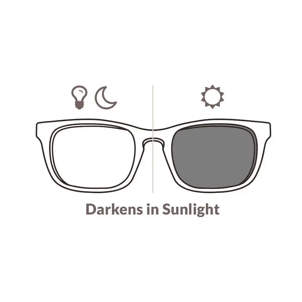 transition-lenses-vs-photochromic (2)